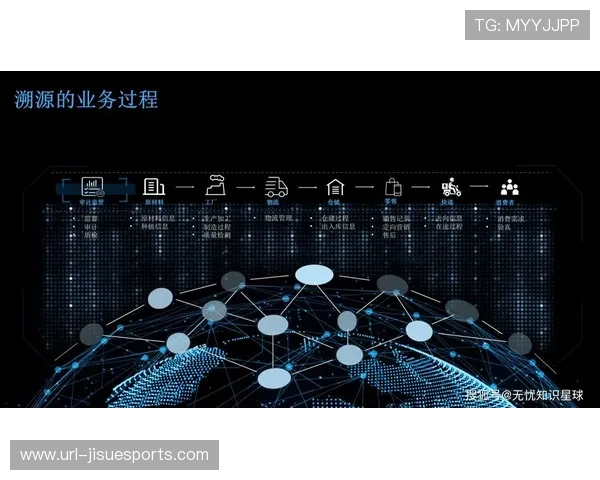 区块链技术嵌入赛事版权保护，实现交易透明与溯源管理